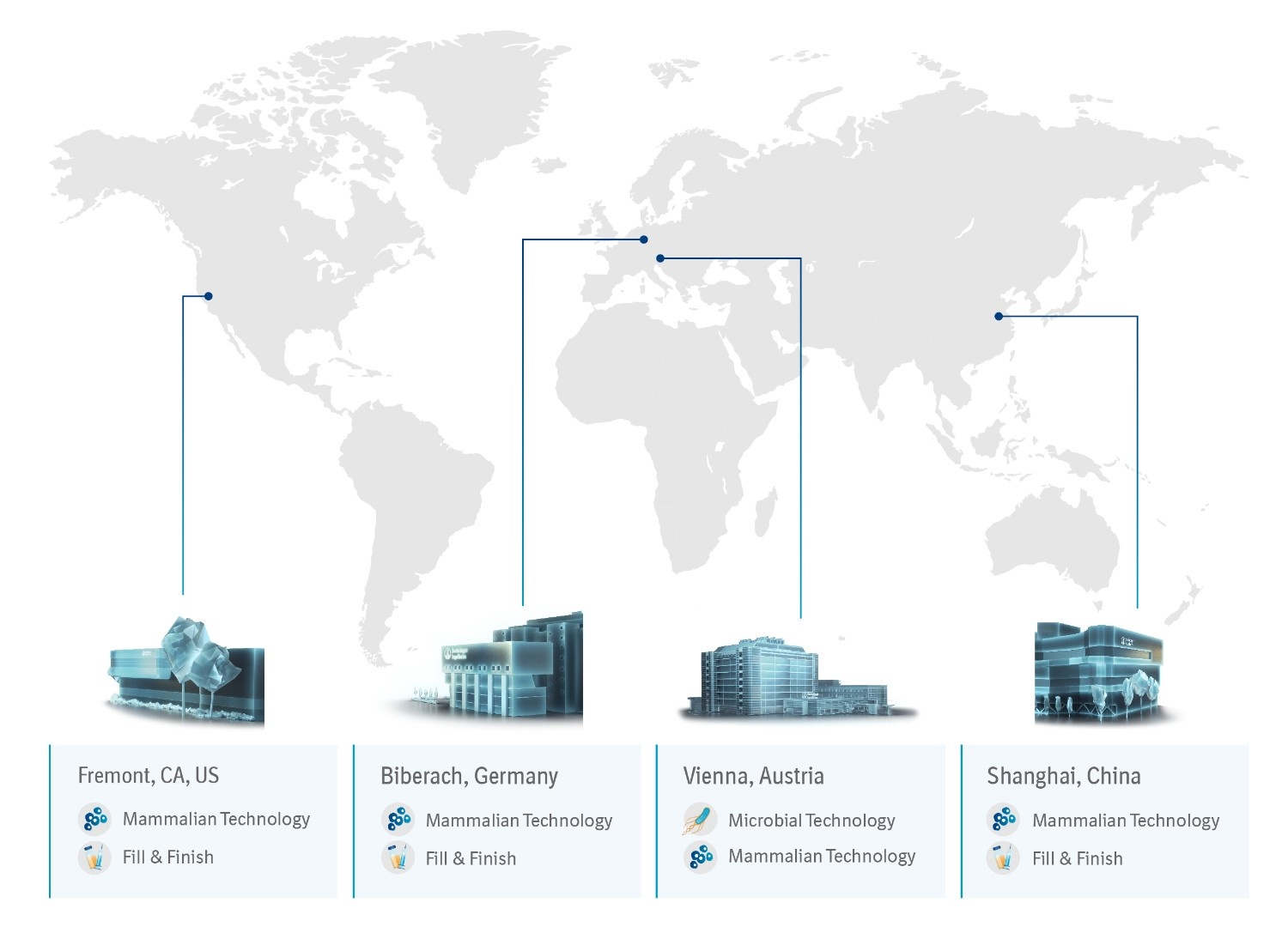 Global Network | Bioxcellence | Boehringer Ingelheim