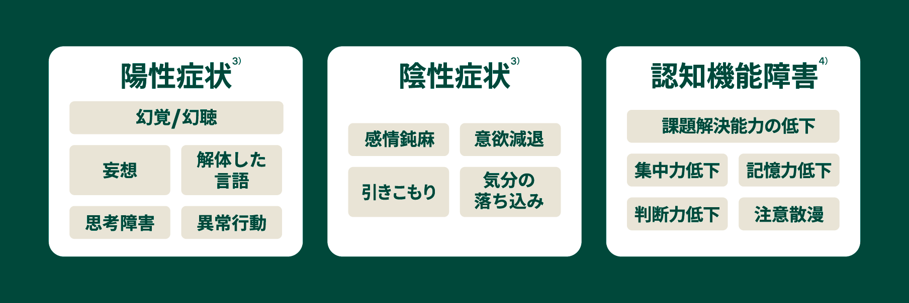 イベント情報＞完全没入ショールーム 100人に1人が体験する統合失調症の世界！ | Boehringer Ingelheim